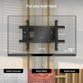 Onkron televizora stiprinājums M7L-B, 40-75 collu, maksimālā slodze 68 kg, VESA 100x100-600x400 mm, slīpuma leņķis -5-15° (M7L-B)
