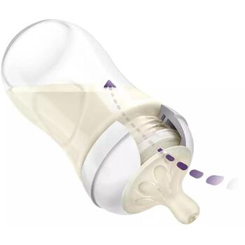 Philips Avent Natural Response детская бутылочка SCY903/01, 260 мл, 1 шт., соска Flow 3, 1 шт., антиколиковая, без BPA (SCY903/01)