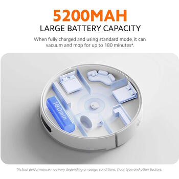 Робот-пылесос с влажной и сухой уборкой S40 EU 10000 Pa 5200 mAh с 0,52 л пылесборником белый BHR084AEU Xiaomi (BHR084AEU)