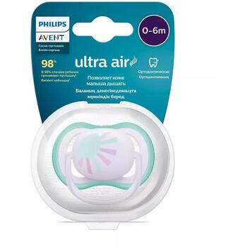 Philips Avent пустышка Ultra Air Deco SCF086/04, 0-6M, 1 шт., для девочек, силикон, ортодонтическая, вентиляция (SCF086/04)