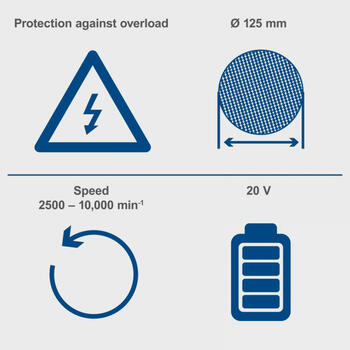 Аккумуляторная угловая шлифмашина для резки и шлифования 20V 125мм M14 комплект 5909250400 Scheppach (5909250400)