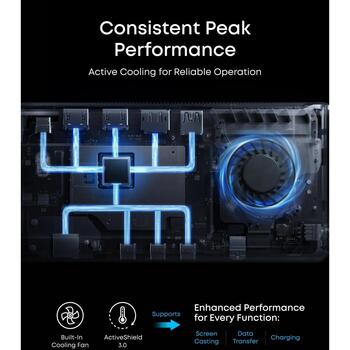 Anker Prime док-станция, A83B33A1, 14 портов, 140 Вт, 8K выход, поддержка тройного дисплея (A83B33A1)