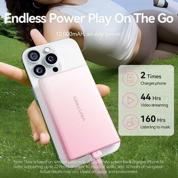 Vention Power Bank FHZM0 10000 мАч, 3.85 В, 1 x USB Type-A, 1 x USB Type-C, 3 А, серый (FHZM0)