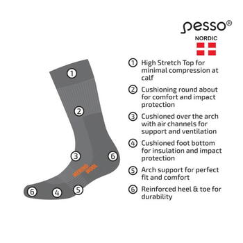 Pesso термоноски KOMER39-41, 0.1кг, 1 пара, 39-41, 40% мериносовая шерсть, отвод влаги, быстро сохнет, мягкие участки (KOMER39-41)