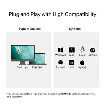 Tp-Link USB 3.0 кардридер UA430, 2x2TB, 5Gbps, UHS-I до 200 MB/s, алюминиевый корпус (UA430)