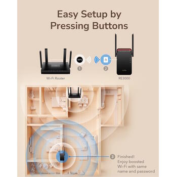 Cudy RE3000 WiFi 6 Mesh репитер, AX3000, 2.4+5GHz, 2402+574Mbps, 1xGigabit, WPS, WPA3, черный (RE3000)