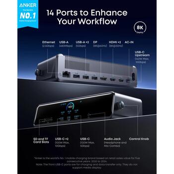Anker Prime док-станция, A83B33A1, 14 портов, 140 Вт, 8K выход, поддержка тройного дисплея (A83B33A1)