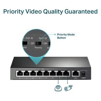 TP-LINK TL-SF1009P galda komutators, 9x10/100Mbps, 8xPoE+ 30W, 65W, 250m, 1.8Gbps, nepārvaldāms (TL-SF1009P)