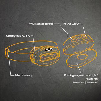 JCB uzlādējams LED galvas un darba lukturis darbnīcai un remontam 260lm 2 režīmi kustības sensors magnēts USB-C IP44 JCB-HT-XTRA (JCB-HT-XTRA)