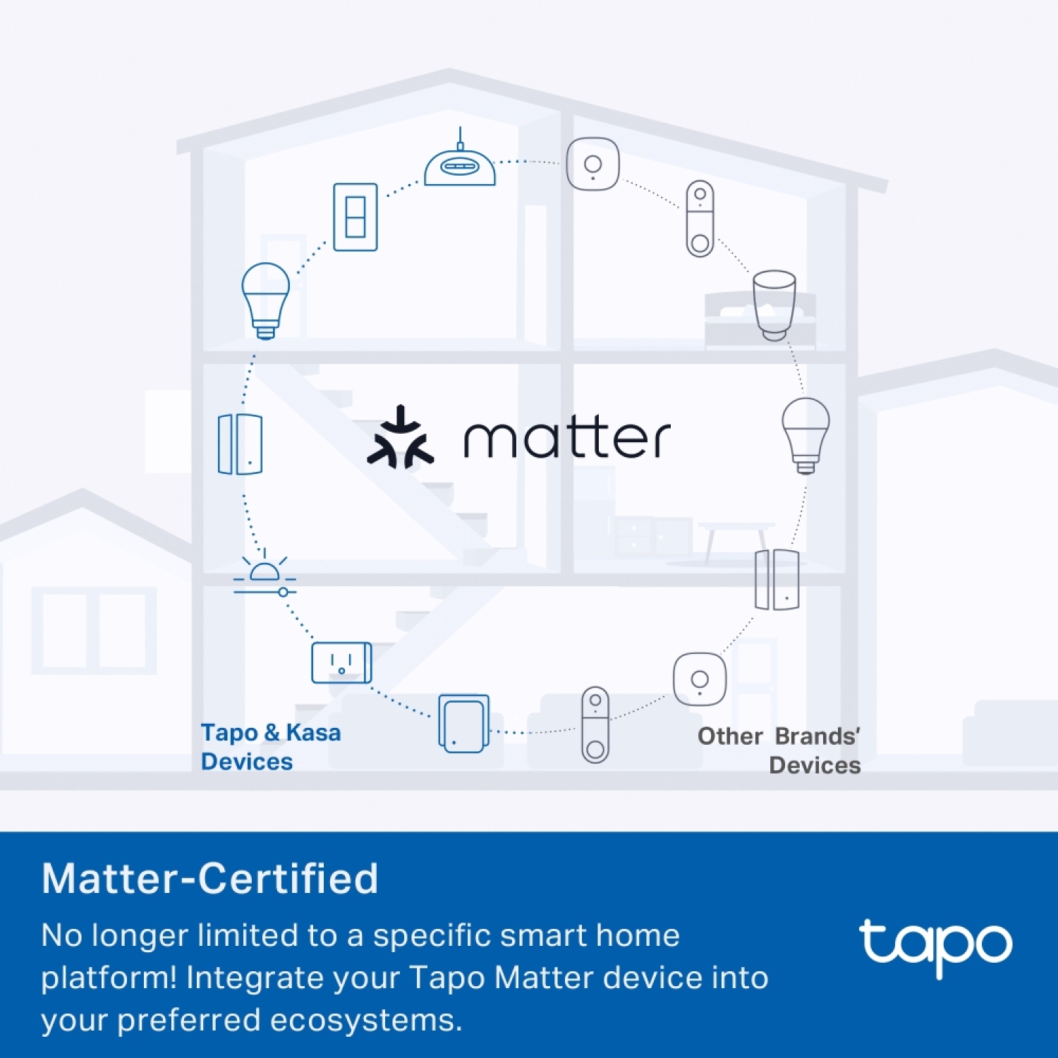 TP-Link Tapo P110M умная розетка, 13A, 2990W, 2.4GHz WiFi, Matter, контроль энергии, компактная (Tapo P110M)