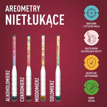Browin 405656 nesalaužams cukura mērītājs ar mēģeni, -5 līdz 35°Blg, kompakta (405656)
