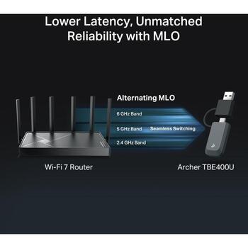 TP-Link BE6500 тридиапазонный Wi-Fi 7 мини беспроводной USB адаптер Archer TBE400U, 2.4 GHz, 5 GHz, 6 GHz, 802.11ax, 2882 Mbps (Archer TBE400U)