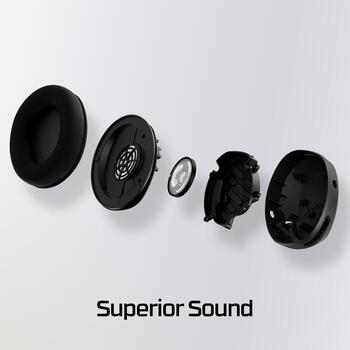 HyperX наушники CloudX Stinger 2 75X28AA, 10-28000 Гц, 32 Ω, 50 мм, 1.2 м, Xbox, игровые, белые, проводные, закрытые (75X28AA)