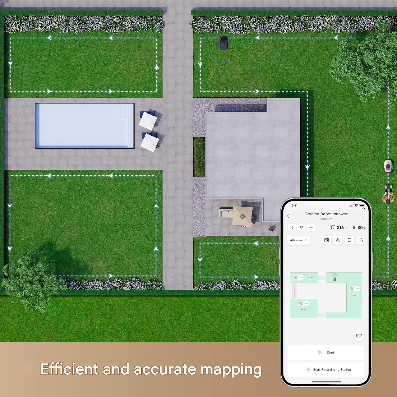 Dreame A1 Pro робот-газонокосилка беспроводная 800m² 220mm LiDAR навигация MLLA7200 Серая (MLLA7200)