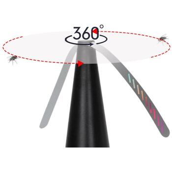 Beper Настольный вентилятор P206ZAN300, 0.5W, USB / 2x AA, 8x8x24cm, отпугиватель насекомых (P206ZAN300)