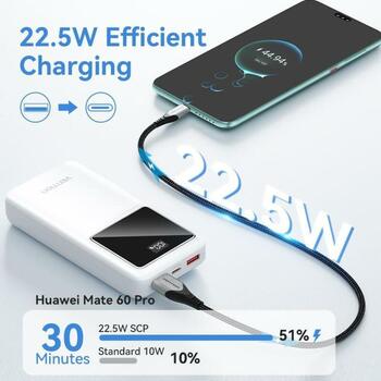Vention Power Bank FHLW0 20000mAh, 22.5W, LED дисплей, зарядка 3 устройств одновременно (FHLW0)