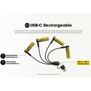 Nitecore Аккумулятор NH2400 2400mAh, 1.5V, 4шт, в комплекте зарядный кабель (NH2400)