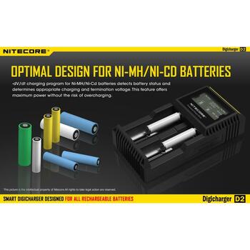 Nitecore Зарядное устройство D2EU, 2 слота, совместимо с Li-ion, Ni-MH, Ni-Cd, ЖК-экран, оптимизированная зарядка (D2EU)