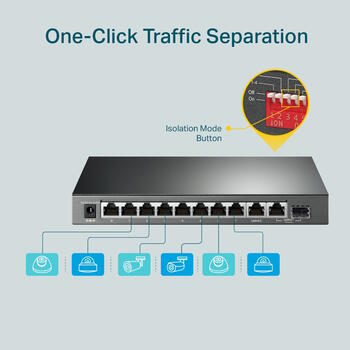 TP-Link TL-SG1210MP сетевой коммутатор неуправляемый 8× Gigabit RJ45 PoE+ 1× SFP настольный чёрный (TL-SG1210MP)