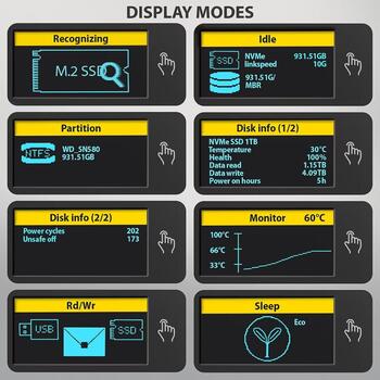 EEM2-SD2B Obudowa zewnętrzna aluminiowa bezśrubowa USB-A/C 3.2 Gen2 M.2 NVMe/SATA wyświetlacz LED, czarny (EEM2-SD2B)