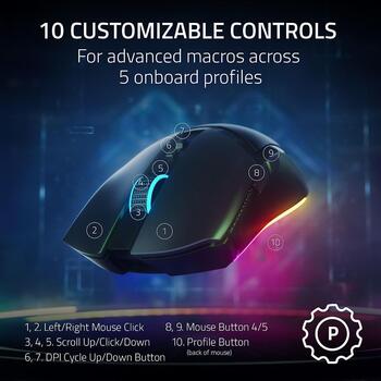 Razer Cobra Pro RZ01-04660100-R3G1, bezvadu optiskā spēļu pele, 30000 DPI, 8 pogas, 77 g, 2.4GHz/Bluetooth, RGB (RZ01-04660100-R3G1)