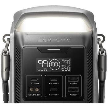 Ecoflow TRAIL Plus 300 DC 5024001003, 288Wh, 300W, 2xUSB-A, 3xUSB-C, IP30, дисплей, LiNMC (5024001003)