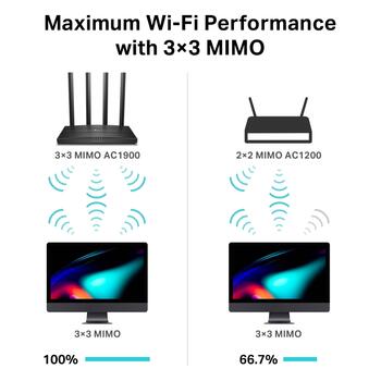 TP-Link Archer C80 беспроводной маршрутизатор AC1900 Wi-Fi 5 MU-MIMO Beamforming 1300 Mbps 5 GHz 600 Mbps 2.4 GHz 4× Gigabit LAN 1× Gigabit WAN чёрный (Archer C80)