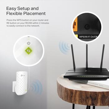 TP-Link RE200 AC750 Wi-Fi усилитель/репитер 300 Mbps 2.4 GHz 433 Mbps 5 GHz Белый (RE200)