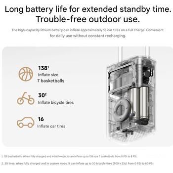 Kompakts pārnēsājams elektriskais gaisa kompresors ar digitālo spiediena displeju and 2500 mAh akumulatoru Portable Electric Air Compressor 2 Pro BHR9099GL Xiaomi (BHR9099GL)