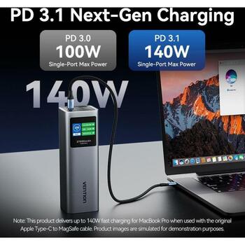 Vention Power Bank FKEH0, 27000mAh, 140W, Зарядка до 3 устройств, Удобен для путешествий (FKEH0)