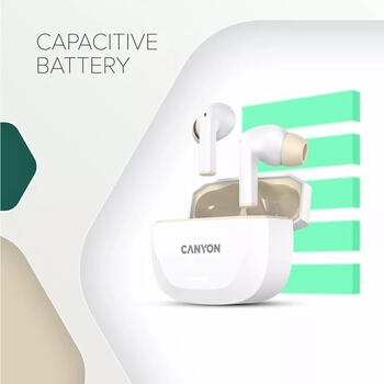 Беспроводные TWS наушники с ANC и беспроводной зарядкой Hexagon 7 Wireless Charge Белые Бежевые CNS-TWS7WB CANYON (CNS-TWS7WB)