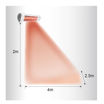 Ārtelpu efektīvs grīdas infrasarkanais sildītājs ar pulti un 6 sildīšanas līmeņiem līdz 35 m² 2000 W Black IP65 OH2000ULGPFLOOR Mill (OH2000ULGPFLOOR)