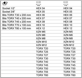Uzgaļu komplets, BE5049T, TORX, HEX, 49 Gab., BE5049T, BAHCO (BE5049T)