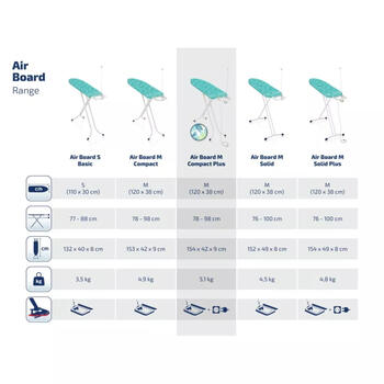 Leifheit Air Board M Compact Plus 1072586, 120x38cm, 95cm, kompakta, viegla (1072586)