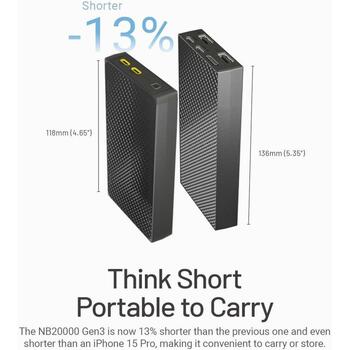 Nitecore Power Bank NB20000GEN3 20000 мАч, Li-Ion, 3.6 В, 2 USB Type-C, 22.5 Вт, IPX5, черный (NB20000GEN3)