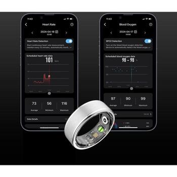 Manta Умное кольцо SR01SL-62, 62mm, IP68, частота сердечных сокращений, уровень кислорода, уровень стресса, счетчик шагов (SR01SL-62)