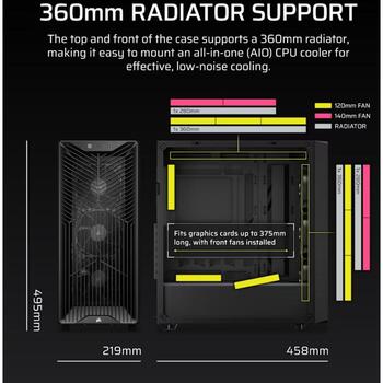 Corsair 3200D RS CC-9011334-WW, Mid-Tower korpuss, 7 sloti, 1x3.5