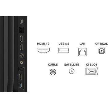 TCL Телевизор 85T69C 85