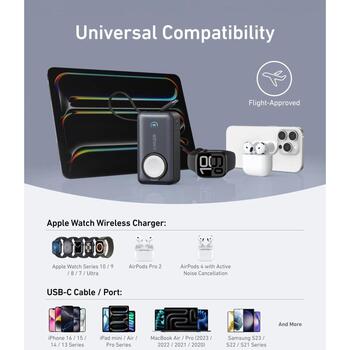 Anker MagGo Power Bank A1657H11, 10000 мАч, 2x USB-C, 5V-3A, 9V-3A, 12V-2,5A, 15V-2A, 20V-1,5A, беспроводная зарядка 5W (A1657H11)