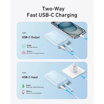 Высокой ёмкости внешний аккумулятор премиального качества 20000 mAh 20 W с USB-C PD и USB-A QC белый A1689H21 Anker (A1689H21)