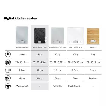 Soehnle Page Compact 300 Slate 1061515, электронные кухонные весы, 5кг, 1г, 12мм ЖК-дисплей, TARA, сенсорное управление (1061515)