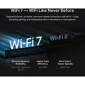 TP-Link Wi-Fi адаптер Archer TBE400U Plus, 2.4 GHz, 5 GHz, 6 GHz, 802.11ax, 6.5 Gbps, высокий усилитель (Archer TBE400U Plus)
