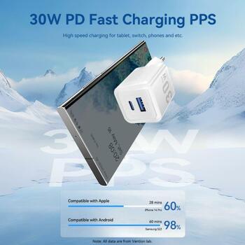 Vention lādētājs FERW0-EU 65W PD ātrā uzlāde, 3 ierīces, 2 USB-C, 1 USB-A, AC, balts (FERW0-EU)