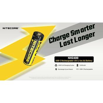 Nitecore Аккумуляторы NC-NH24002 2400 мАч, 1.5 В, AA, 2 шт. (NC-NH24002)