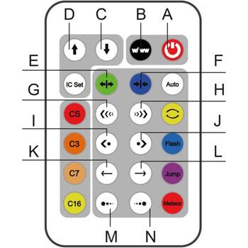 Manta Neona gaisma SNL58RGB, 5W, 5V, 2m strāvas vads, 16 krāsas, bezvadu tālvadība, spilgtuma regulēšana (SNL58RGB)