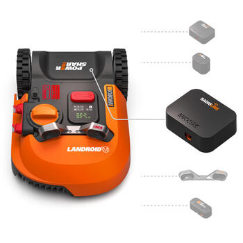 Uztvērējs/raidītājs Radiolink WA0864 30219602000 Worx (30219602000)