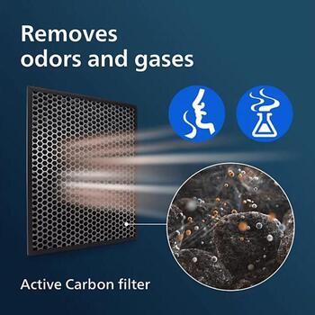 Philips Угольный фильтр FY1413/30, 0.26кг, 1 шт, совместим с воздухоочистителями Philips 1000i и 2000i серий (FY1413/30)