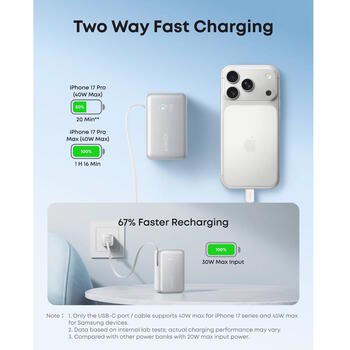 Супер компактный и мощный премиальный внешний аккумулятор 10000 mAh 45 W с USB-C PD и USB-A QC белый A1638H21 Anker (A1638H21)