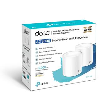 TP-Link Deco X60(2-pack) беспроводная точка доступа, AX3000, 2402+574 Мбит/с, 2x Gigabit, Wi-Fi 6, MU-MIMO, OFDMA, WPA3, HomeCare (Deco X60(2-pack))