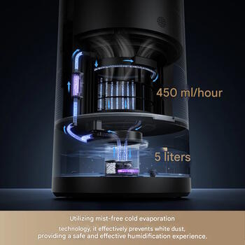 Dreame AirPursue PM30 очиститель воздуха с увлажнением HEPA и угольный фильтр CADR 400 m³/h 5 L резервуар воды CVF15A Белый (CVF15A)